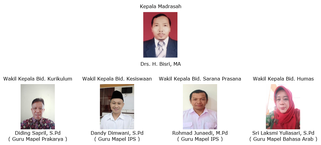 KAMAD-WAKIL